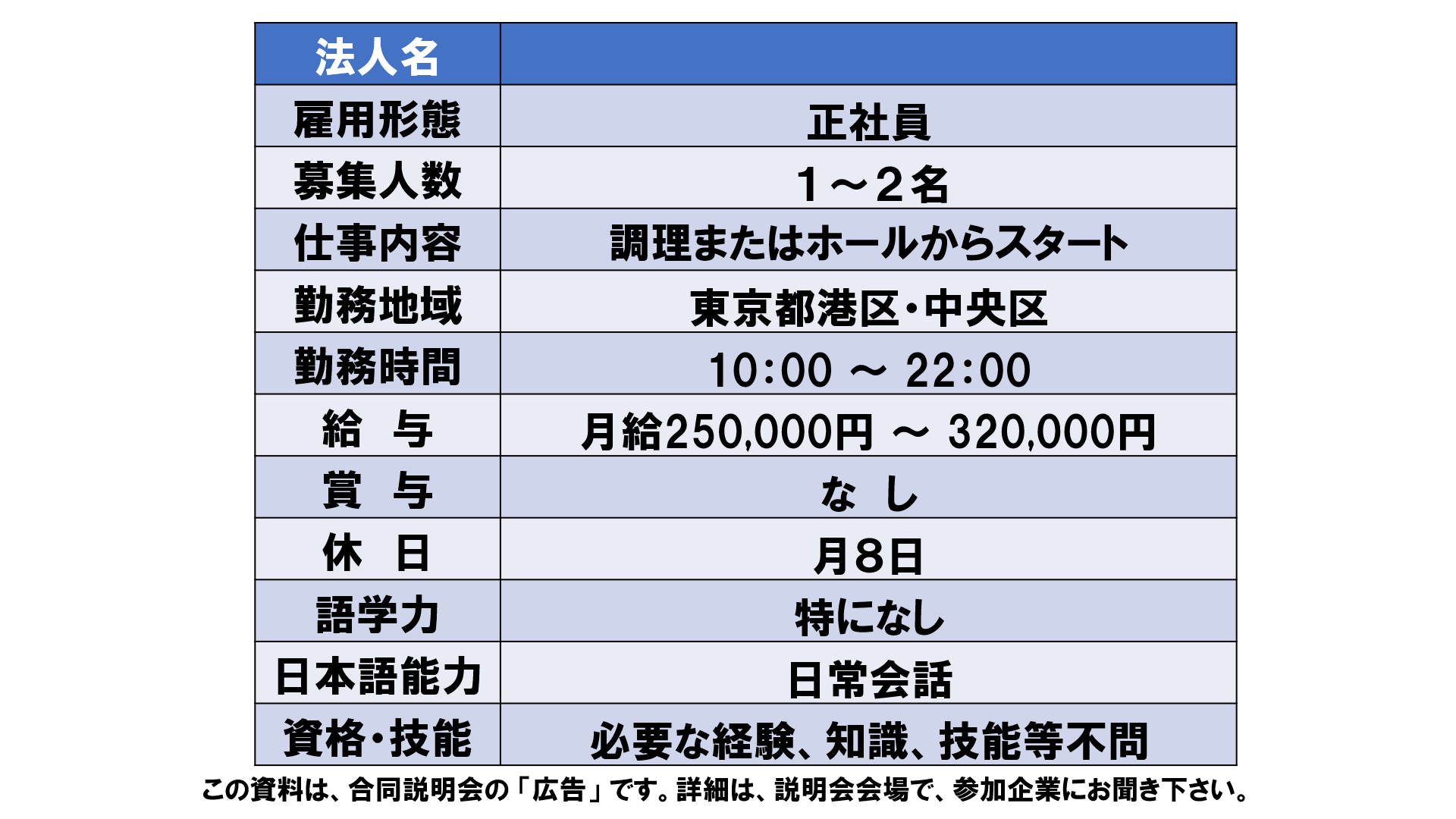 仕事、バイト、正社員